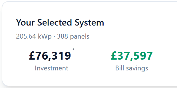 A shared PowerPlot proposal showing headline tiles for system size, annual generation, savings and payback, above the first investment option with its investment and bill savings.